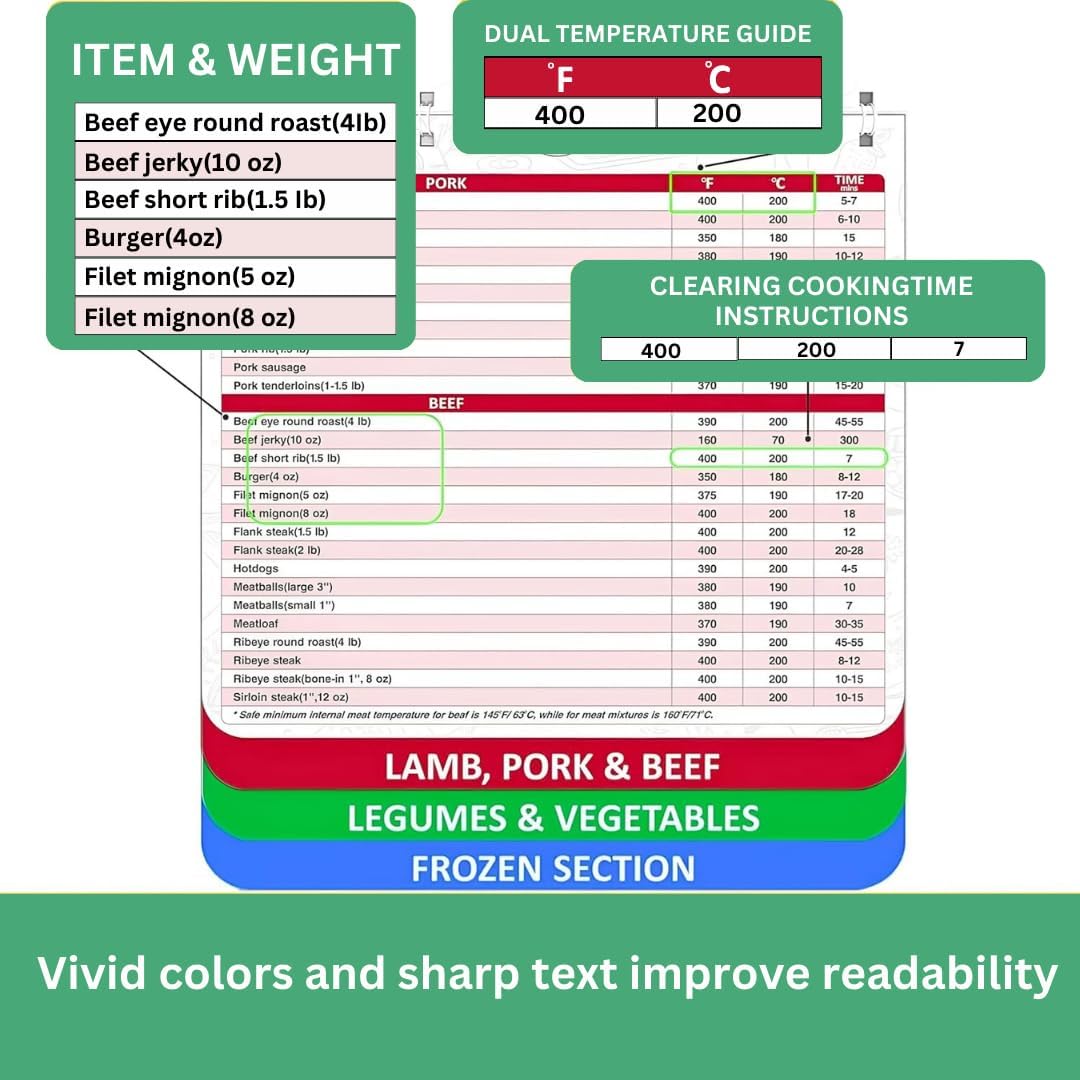 Air Fryer Cooking Guide, Air Fryer Cooking Times & Temperature Conversion Chart UK, Air Fryer Cheat Sheet Magnetic air Fryer Temperature Guide UK.