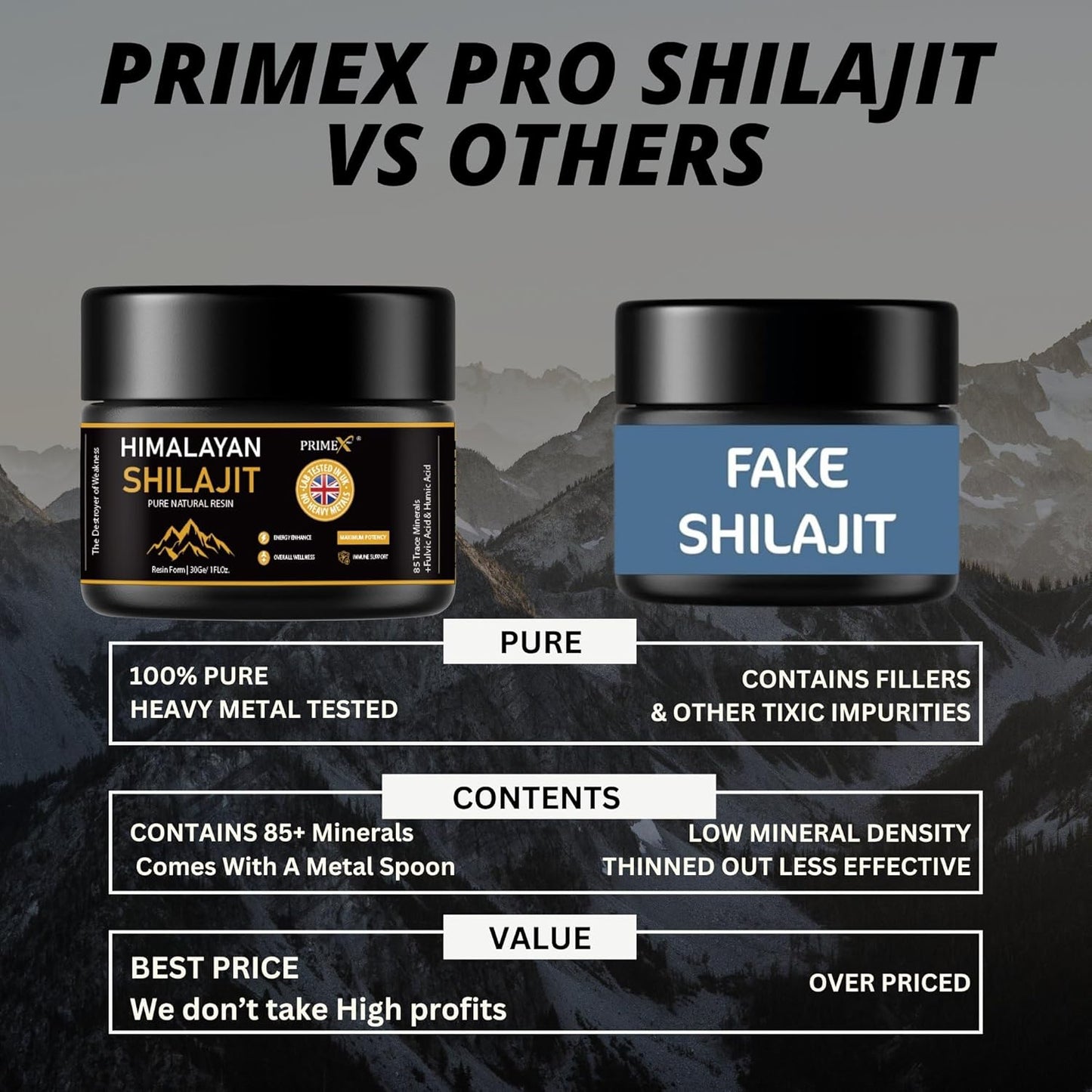 PRIMEX PRO Pure shilajit Resin, High Strength Original Himalayan Shilajit 30g - Gold Grade 100% Pure, Rich in Fulvic & Humic Acid, Minerals, Immune System, Mental Clarity & Stamina Booster